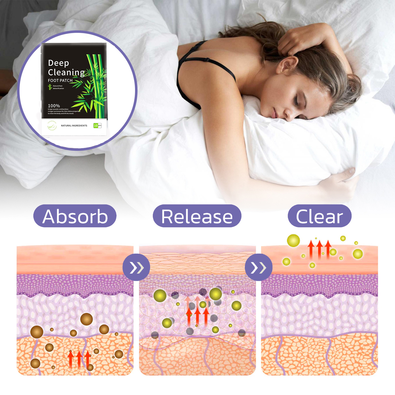 Detox Foot Patches Pads Natura - Detox Foot Patch recensie en prijs