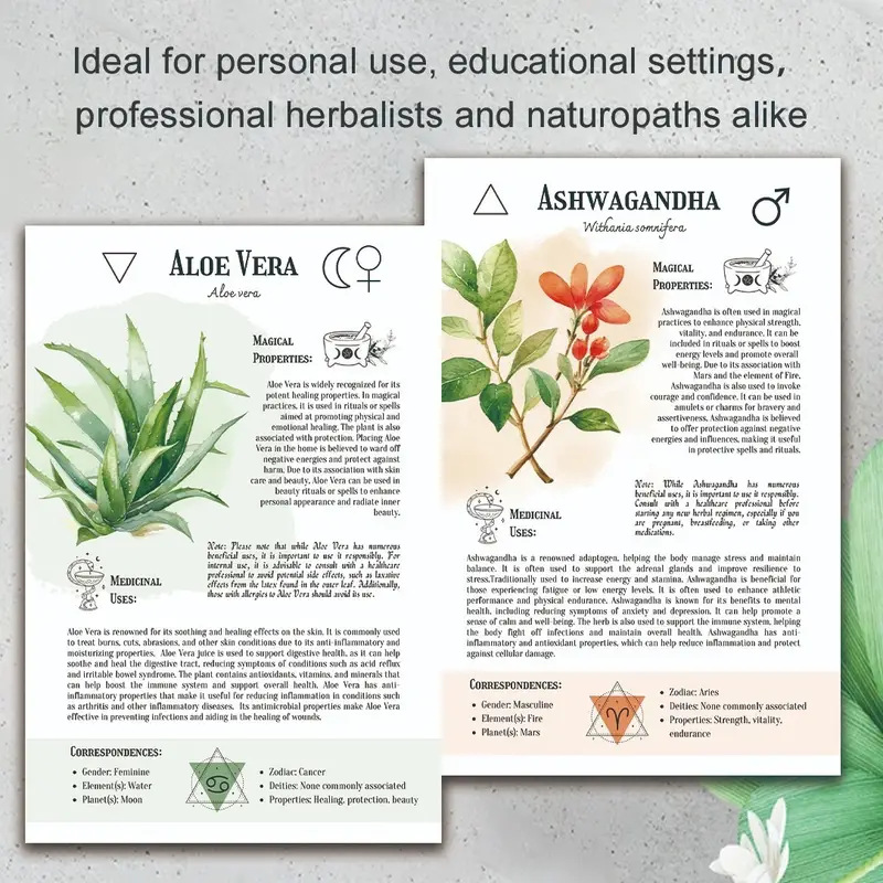 Natural Remedies Handbook with - Health & Wellness Expo 2025 recensie en prijs