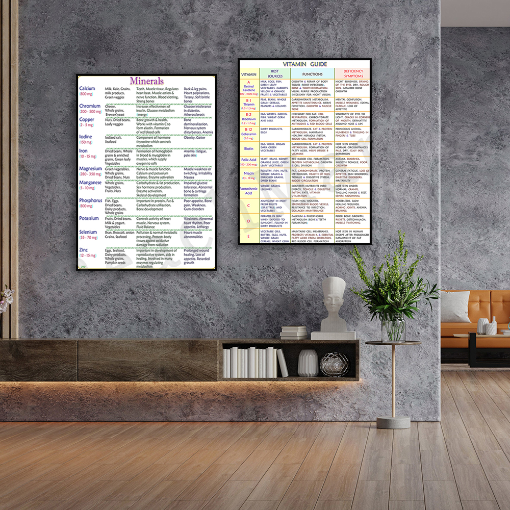 A written guide to essential m - Health Wellness Poster recensie en prijs