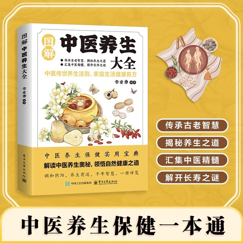 Illustrated Traditional Chines - Health & Wellness Expo 2025 recensie en prijs