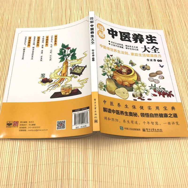 Illustrated Traditional Chines - Health & Wellness Expo 2025 recensie en prijs