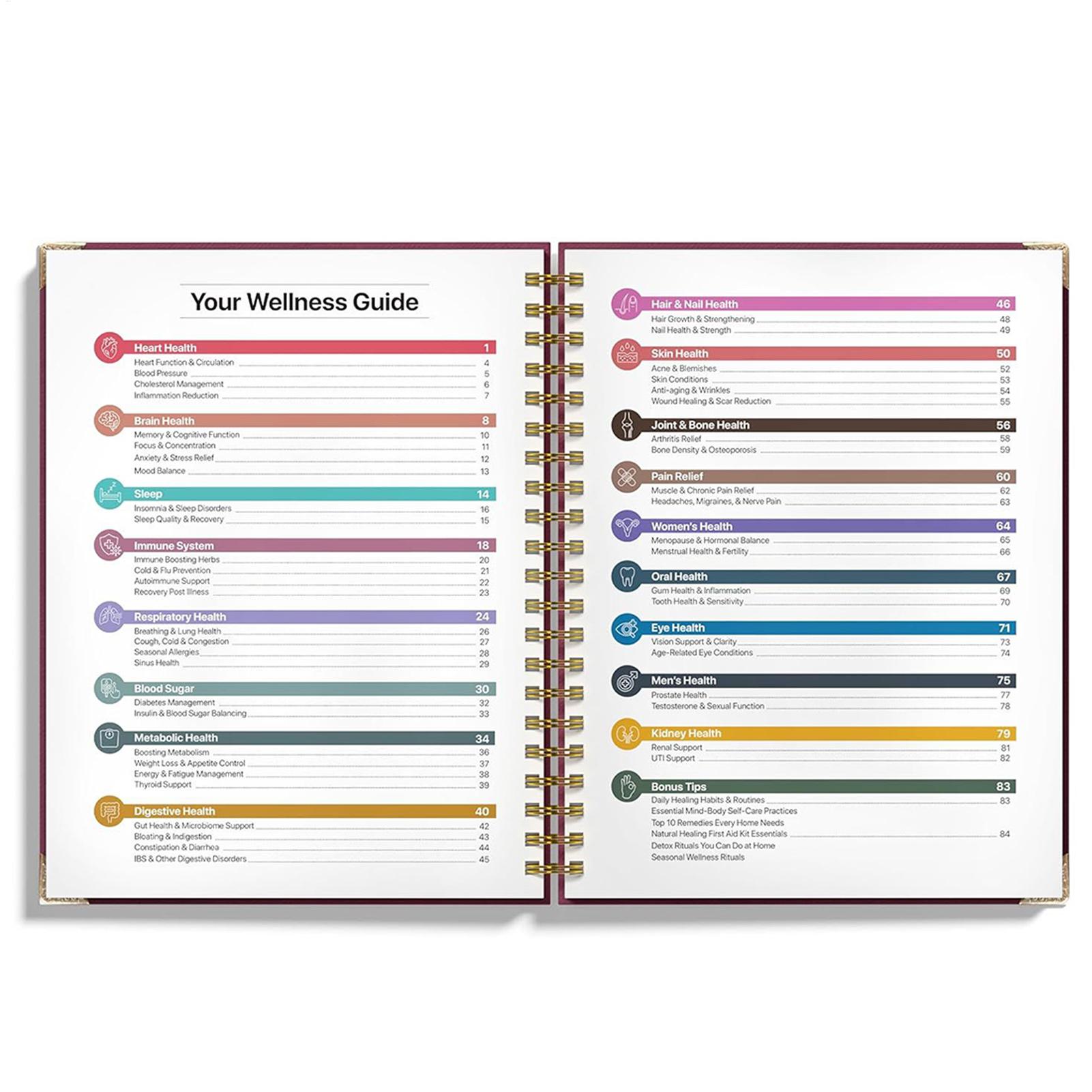 250x176x10mm Human Health Guid - Health & Wellness Expo 2025 recensie en prijs