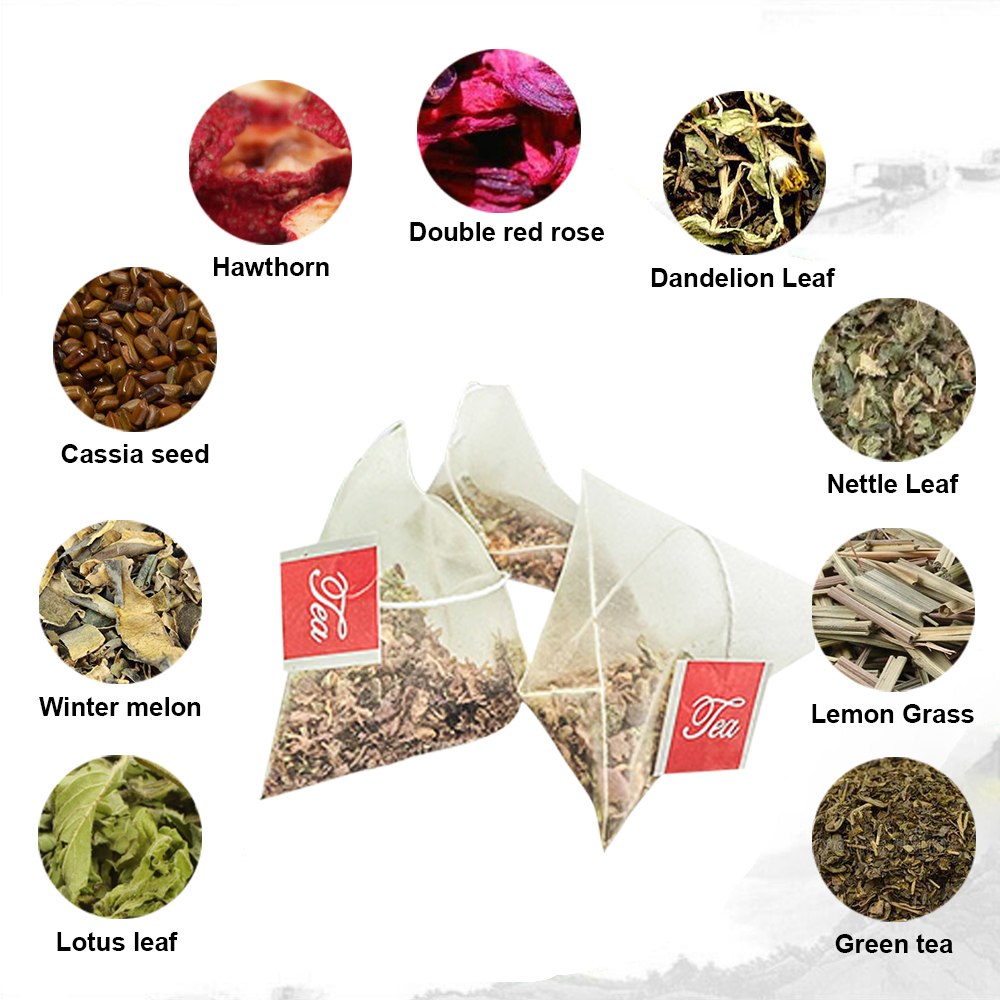 Natural 40 Days Herbal Skinny  - Health Wellness Product recensie en prijs