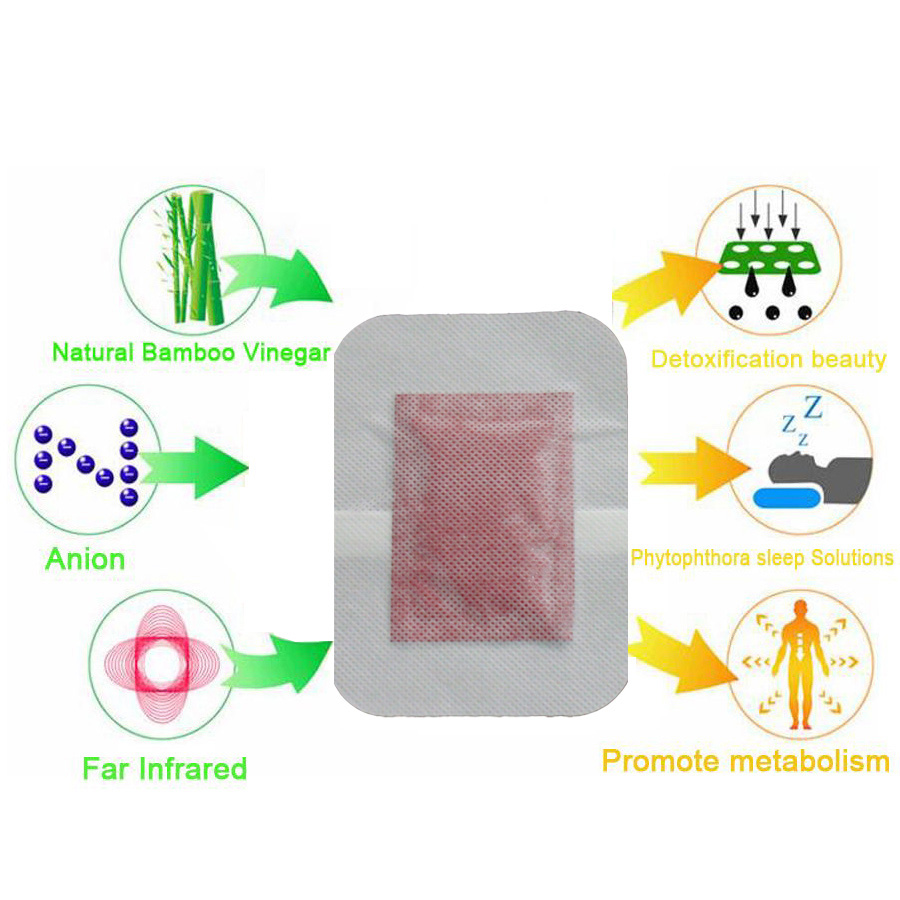 10pcs Herbal Rose Foot Detox P - Detox Foot Patch recensie en prijs